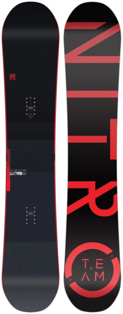 Nitro TEAM PRO Testboard